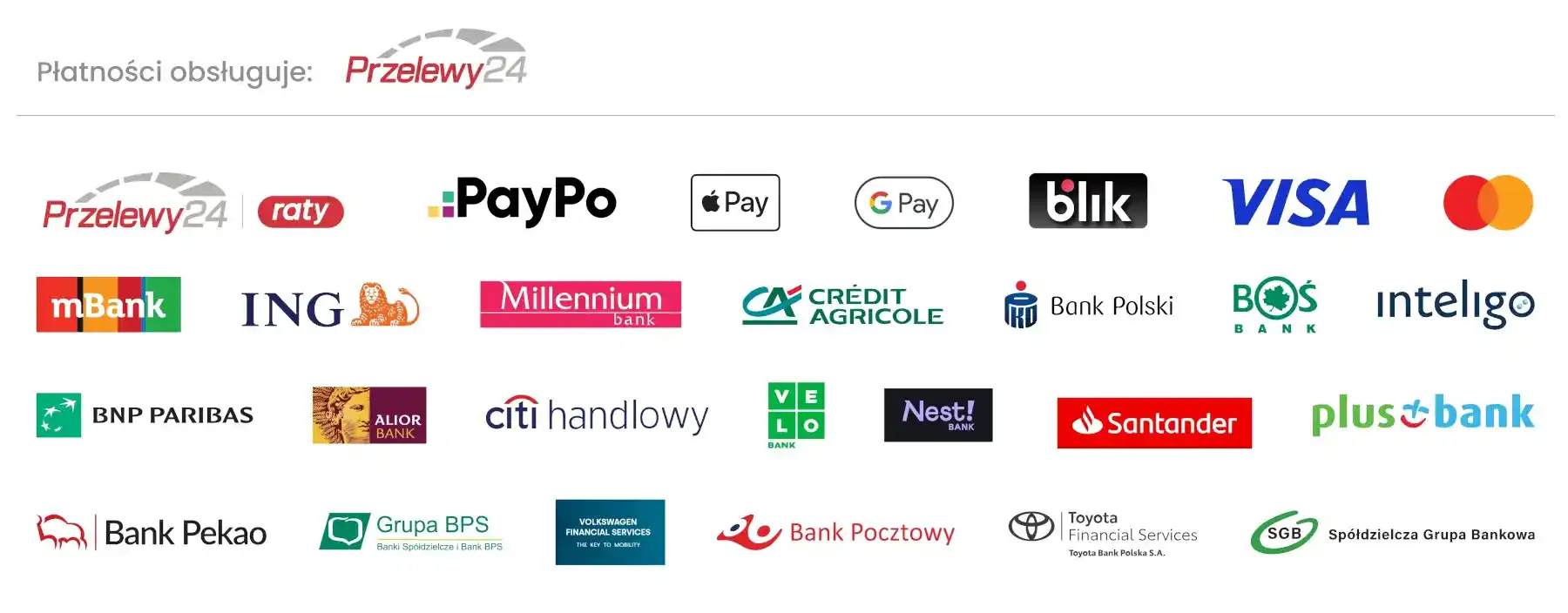 metody płatności sklep erotyczny online